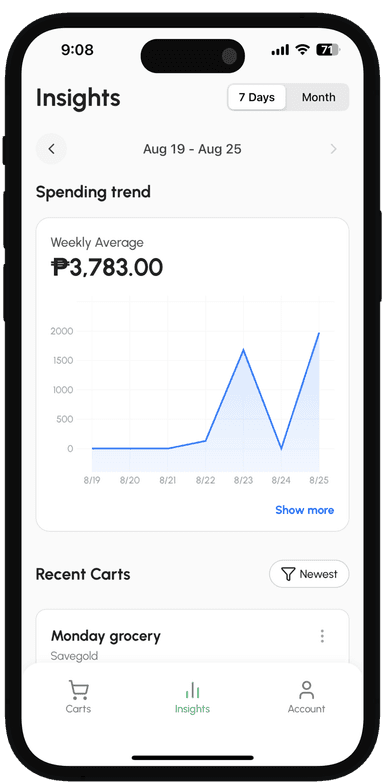 GroceryBudget app header mockup