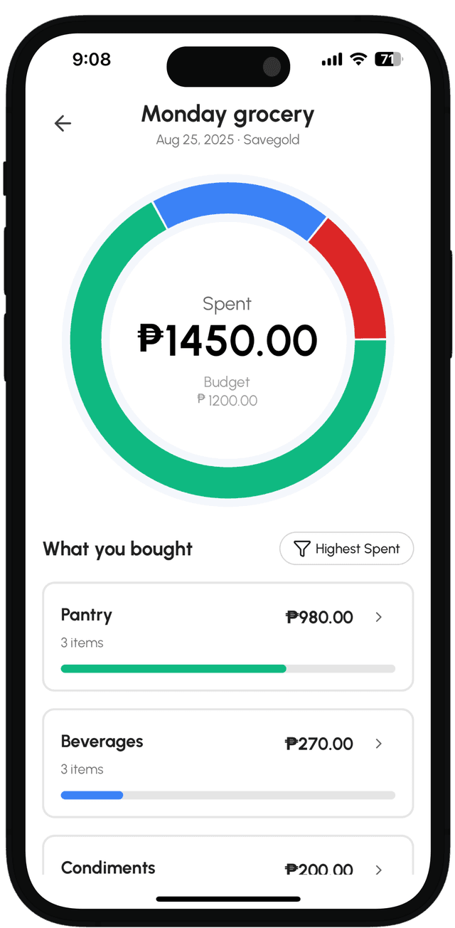 Per-Cart Insights feature screenshot