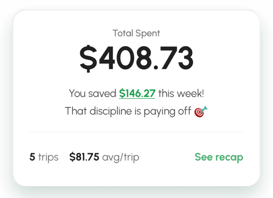 Spending insights card showing total spent, savings and trip averages