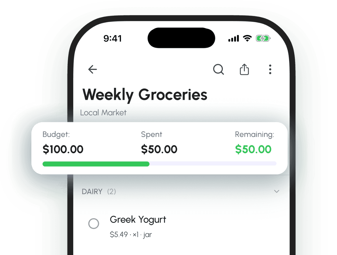 Cart with a budget bar showing $50 spent of a $100 budget