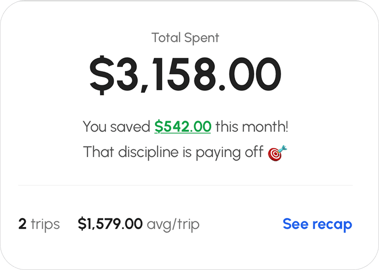 Spending insights showing total spent, savings, and trip averages